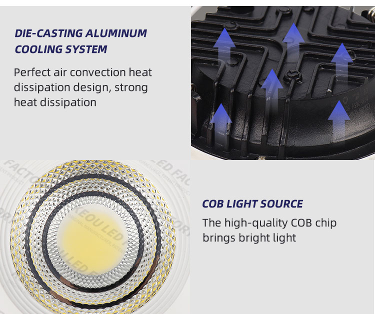 COB LED Downlight