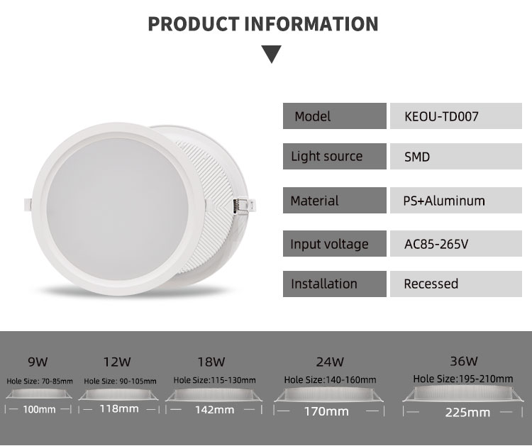 Round LED Downlight 18W