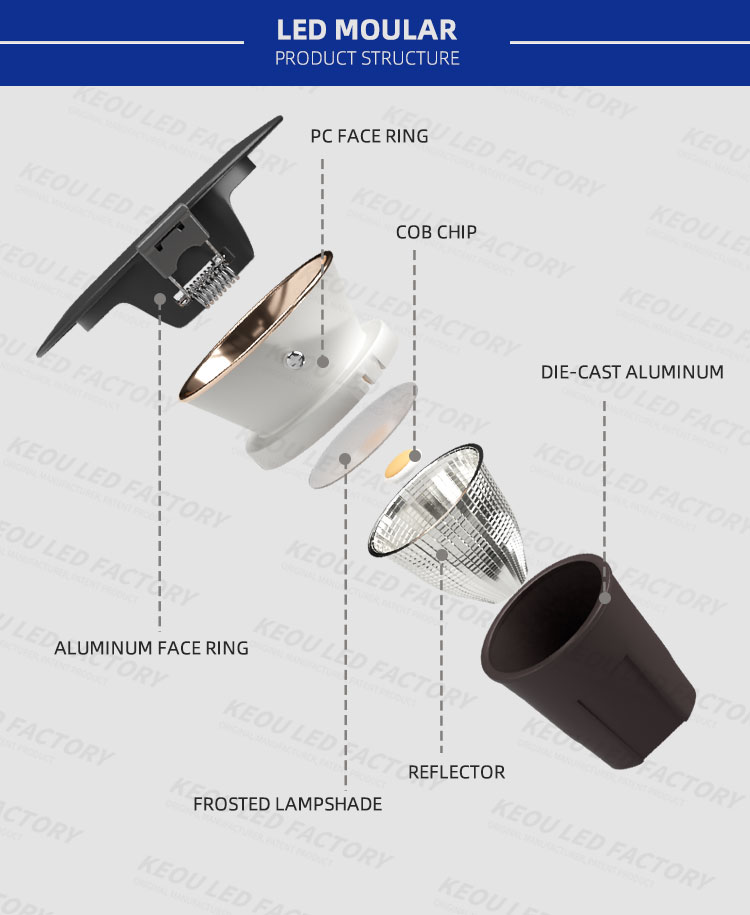 LED Spot Light