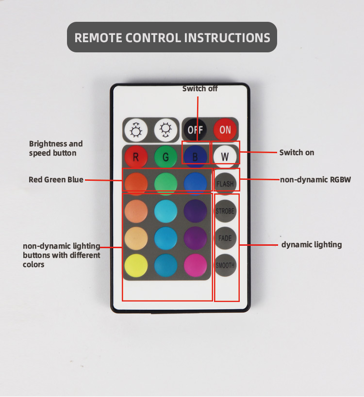 led strip light rgb