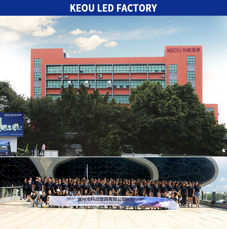 KEOU 16W 22W 36W surface panel light