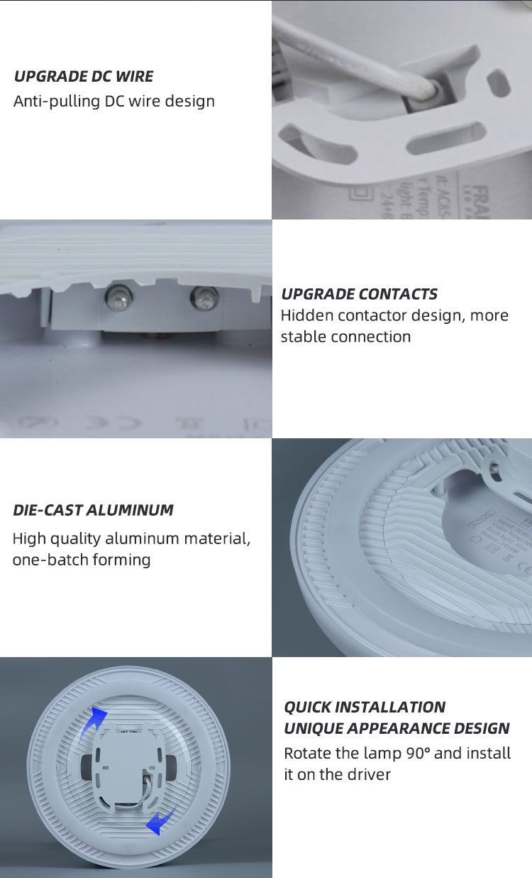 high quality backlit panel light product details