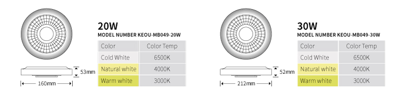 KEOU 20W 30W COB ceiling light