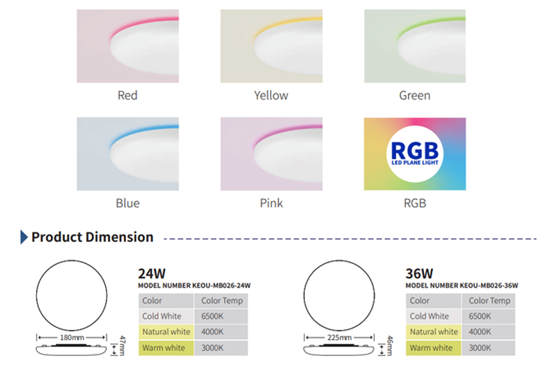 KEOU backlight ceiling Specification