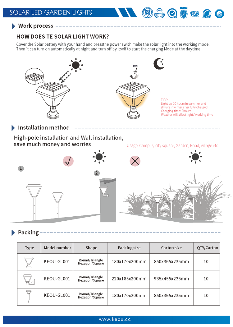 Solar LED Garden Light