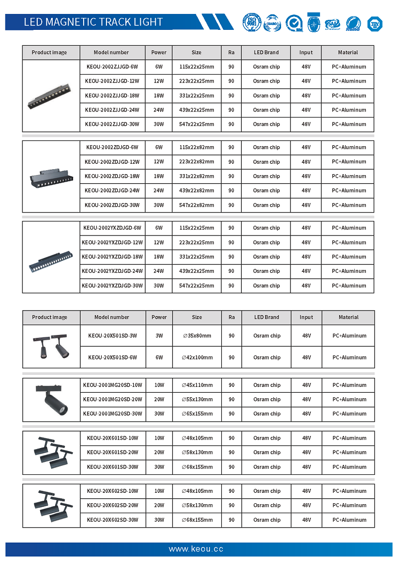 KEOU 9W led track lighting