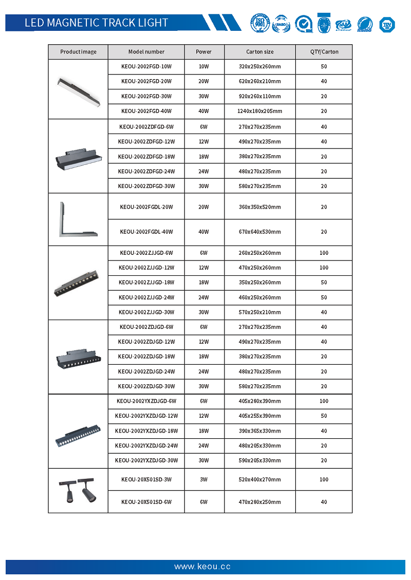 KEOU 9W led track lighting