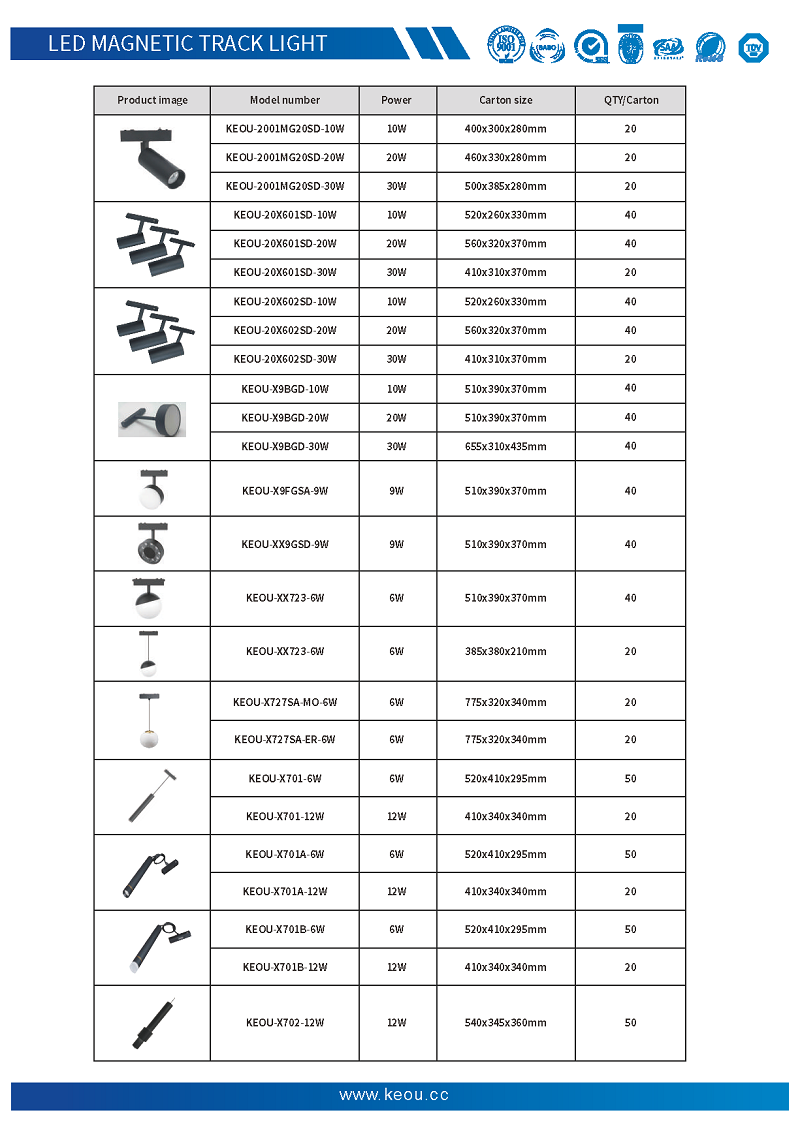 KEOU 9W led track lighting