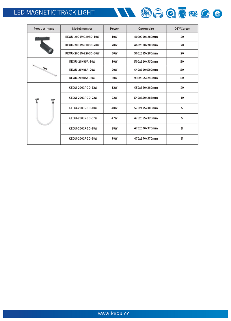 KEOU 9W led track lighting